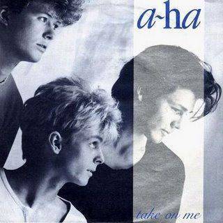 Canciones A-ha crying in the Rain