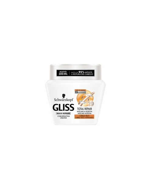 Product Gliss