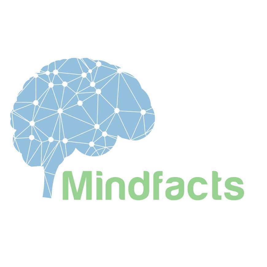 Moda Mindfacts podcast