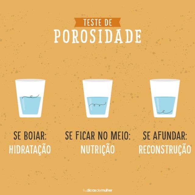 Teste de porosidade