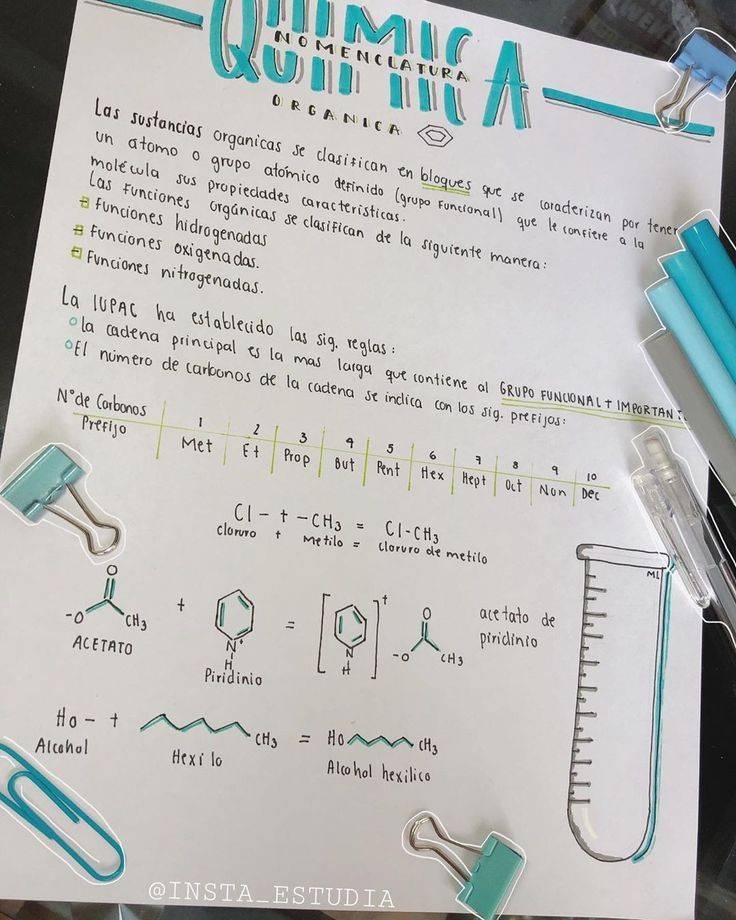 Moda Química