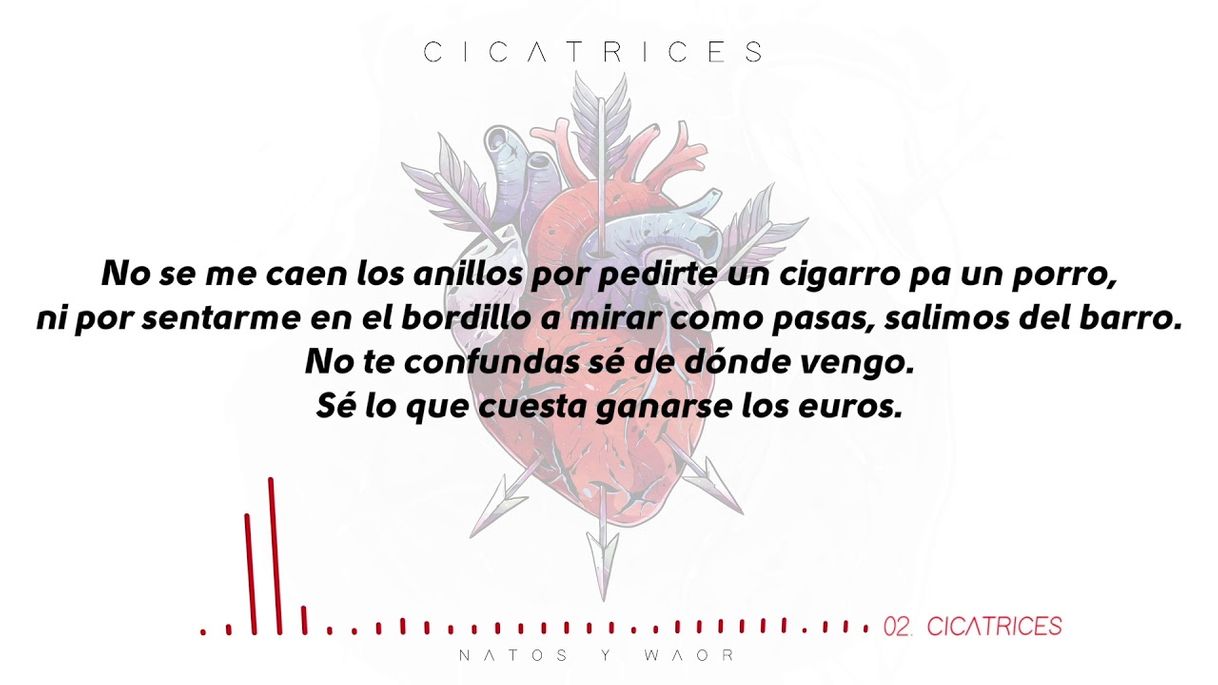 Fashion Natos y Waor - CICATRICES (Letra) [Cicatrices] - YouTube