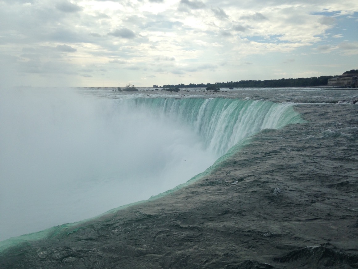 Lugar Niagara Falls