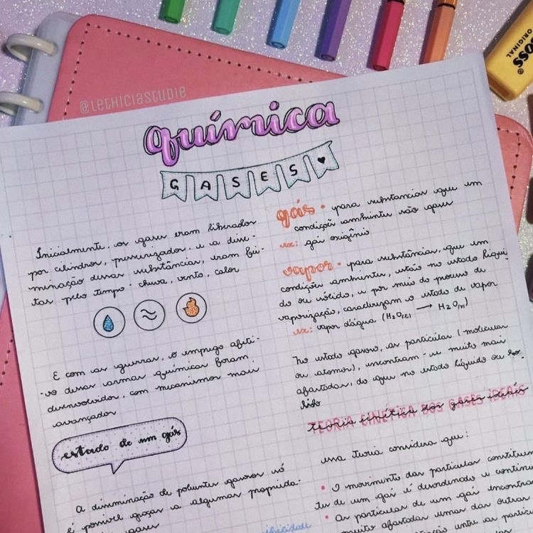 Fashion resumo de química 🧪 