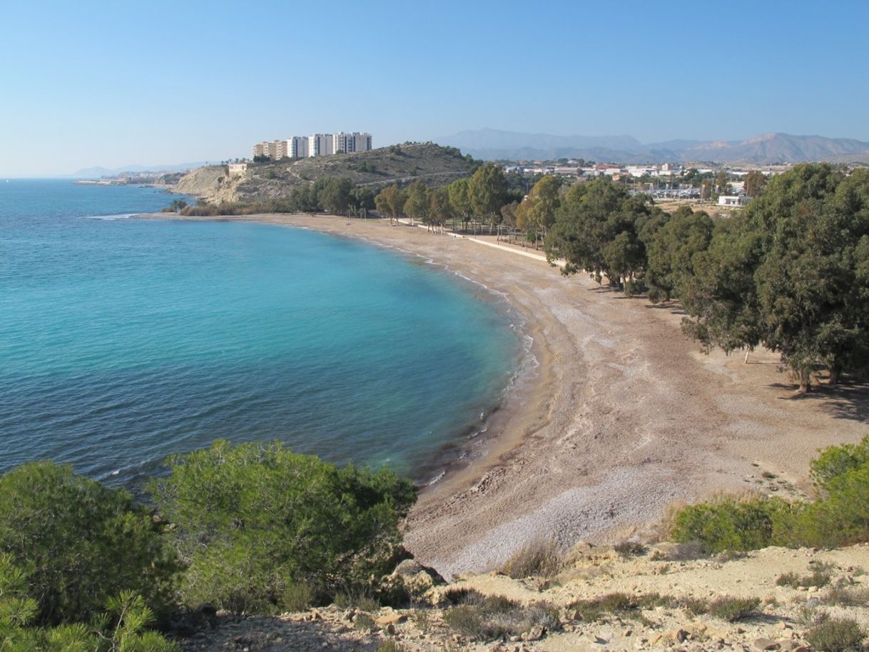 Place Playa del Torres