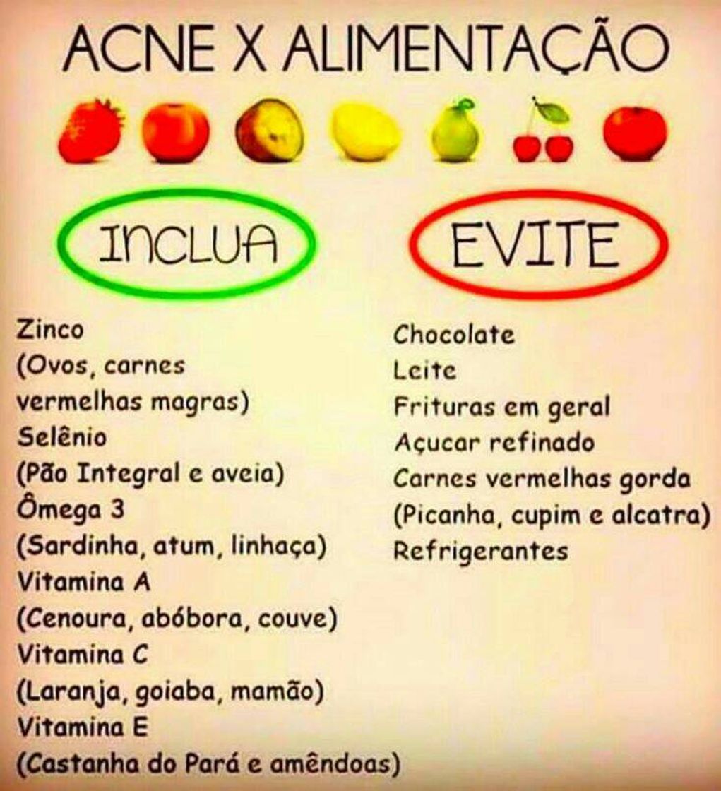 Moda Acne x Alimentação