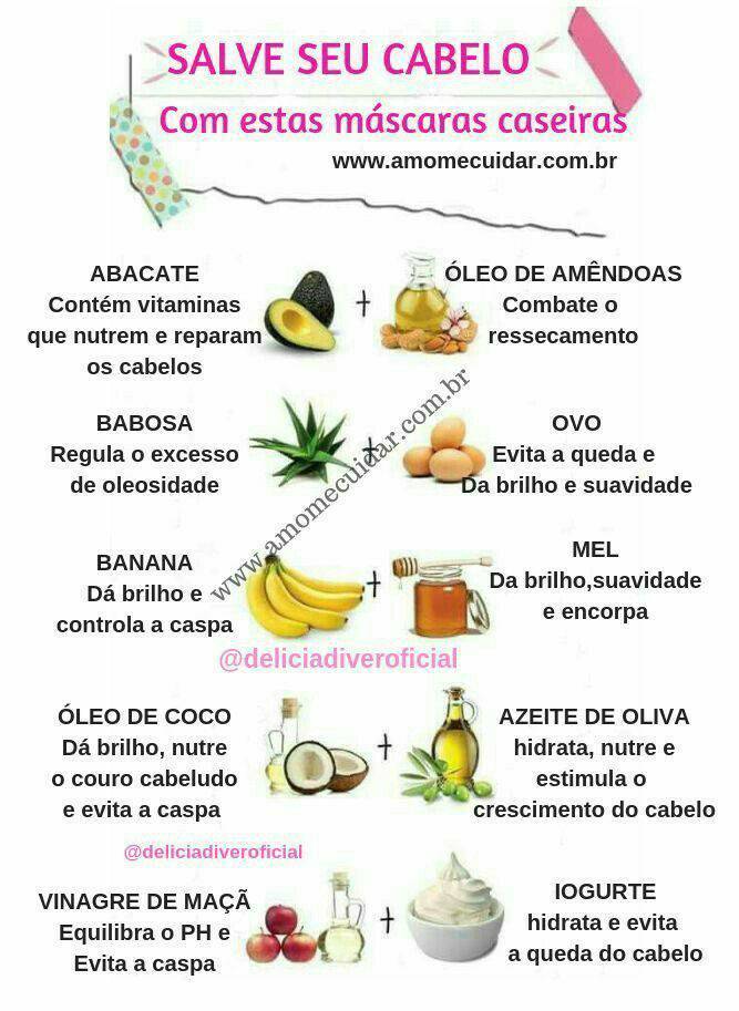 Cuidados com o cabelo