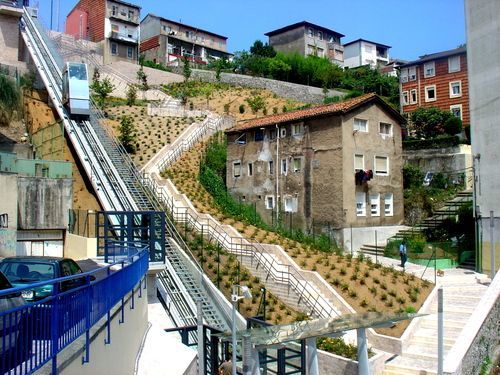 Places Funicular