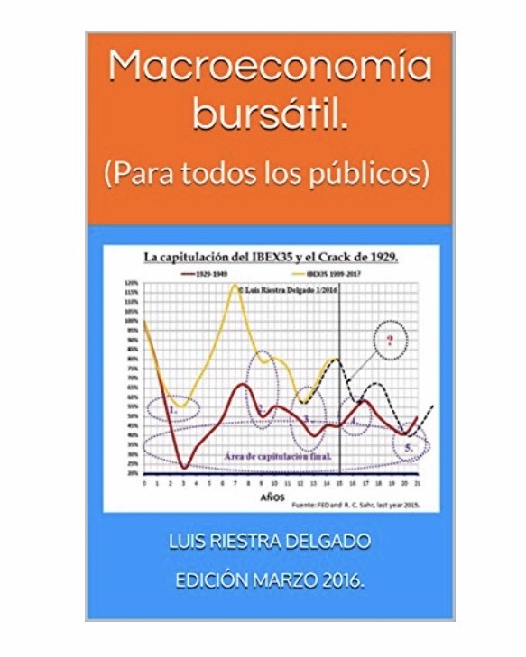 Fashion Macroeconomía bursátil de Luis Riestra