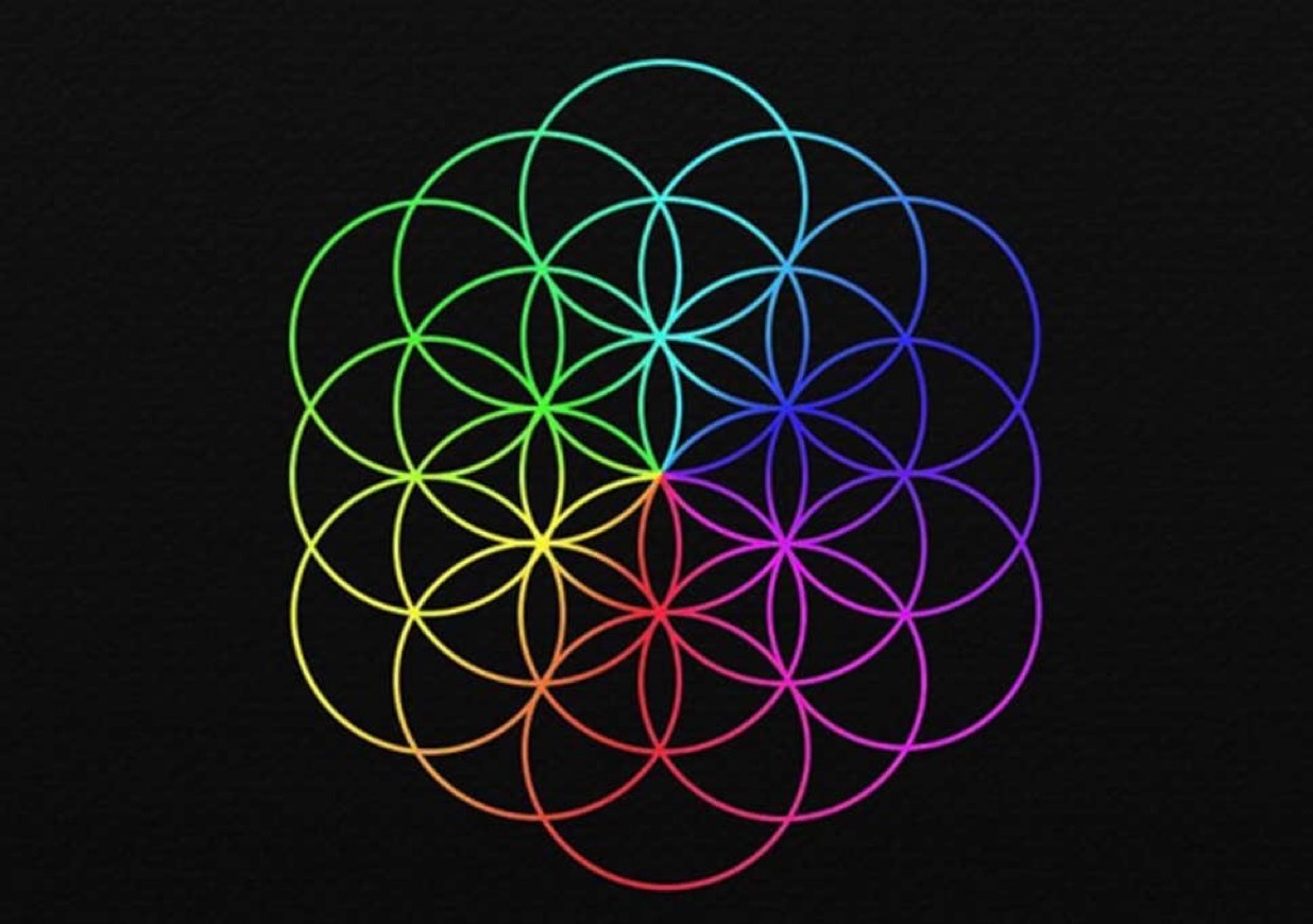 Coldplay 