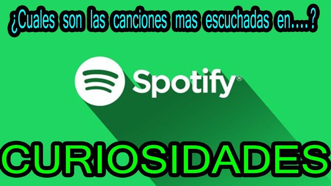 Moda Curiosidades de Spotify