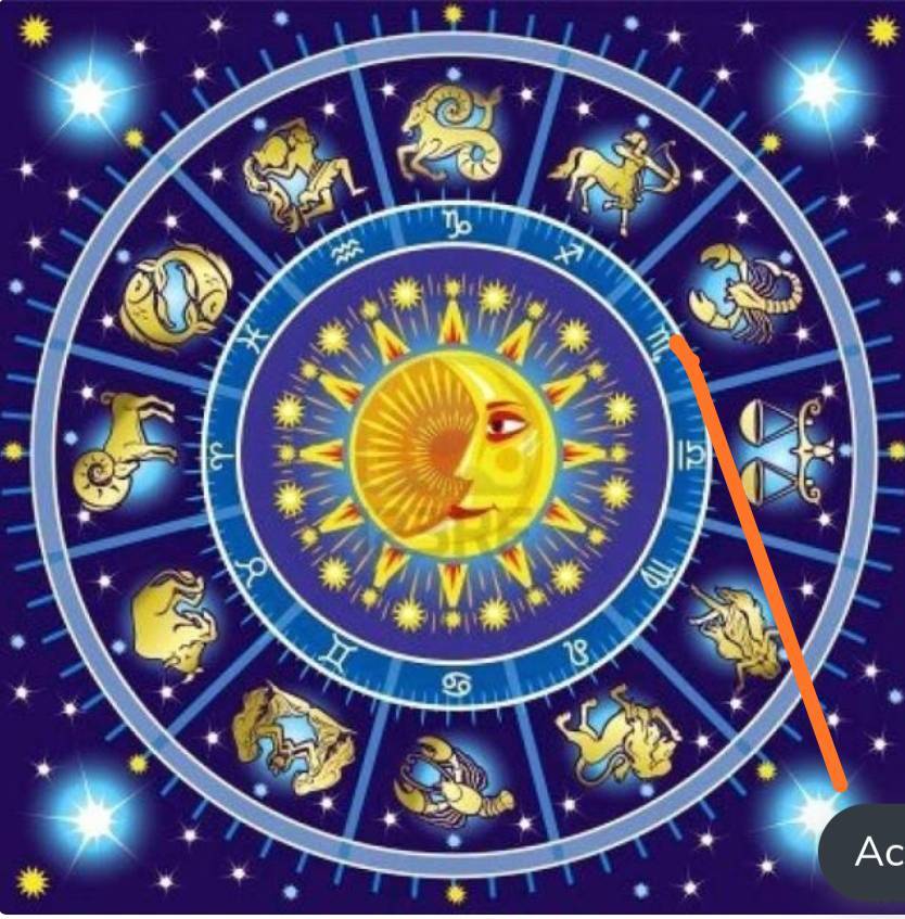 Congreso de Astrología Online

