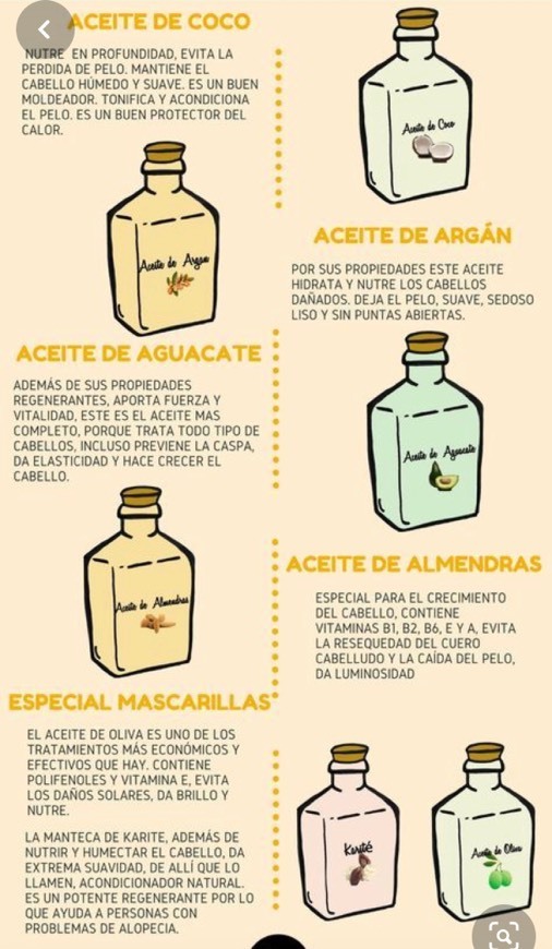 Moda Aceites capilares