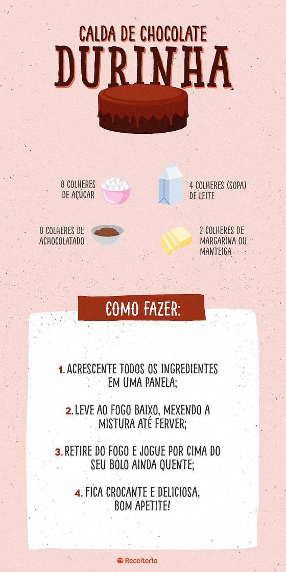 Moda Receitas