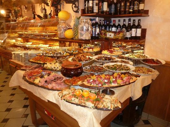 Restaurants La Famiglia Roma