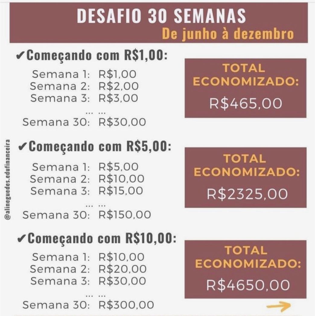 Moda Para quem quer guardar um dinheiro nesse uma boa opção!! 