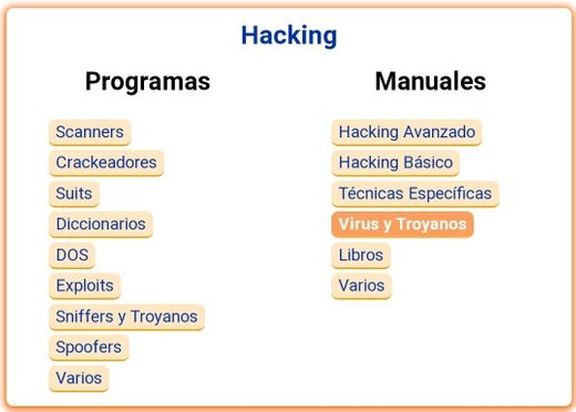 Hacking Manuales: Virus Y Troyanos
