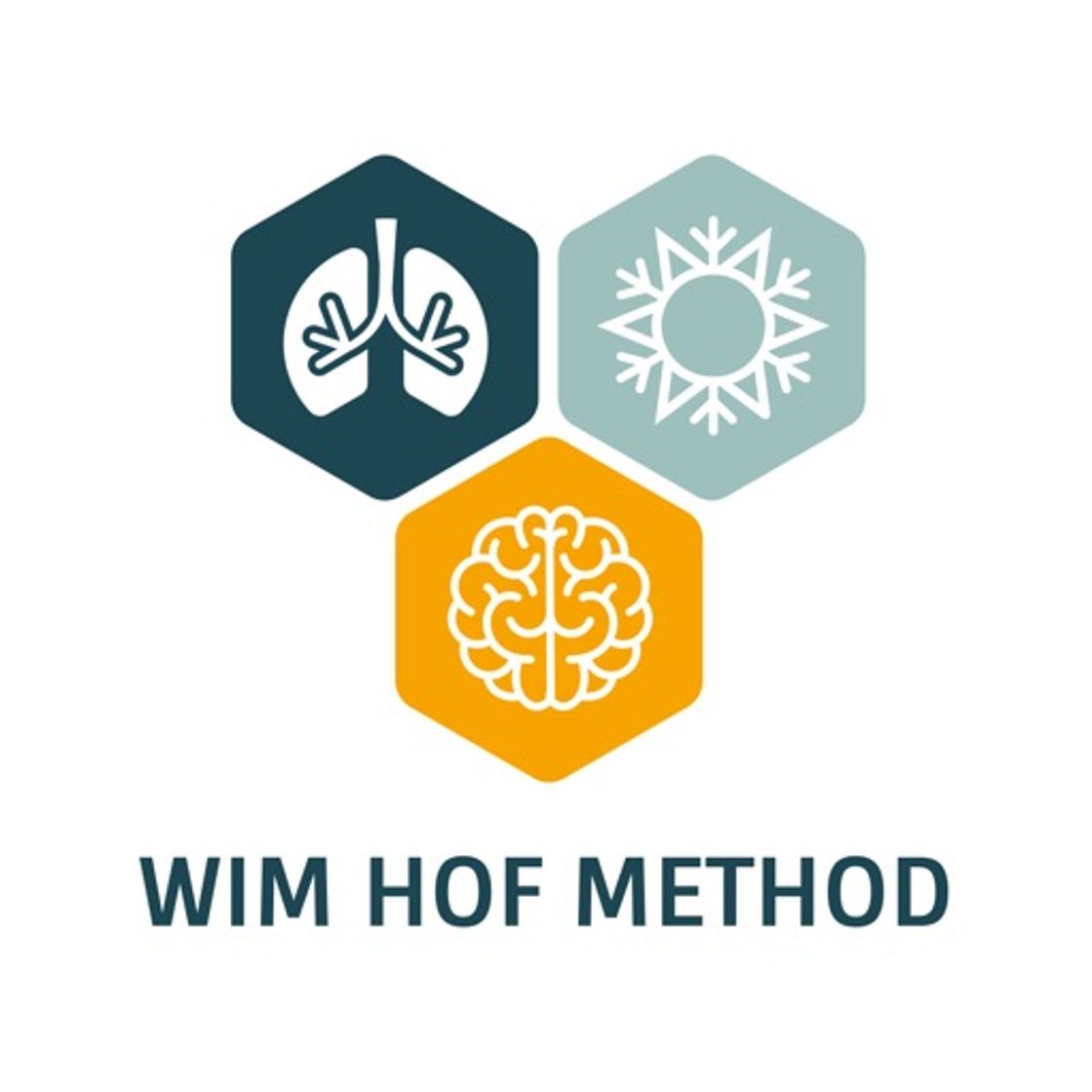 App Wim Hof Method