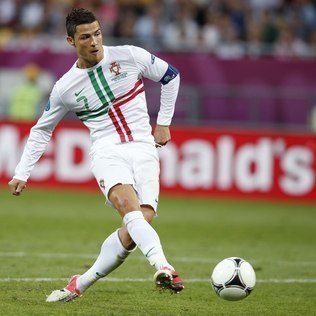 Moda Cristiano Ronaldo (Futebol)