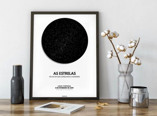 Mapa Estrelas