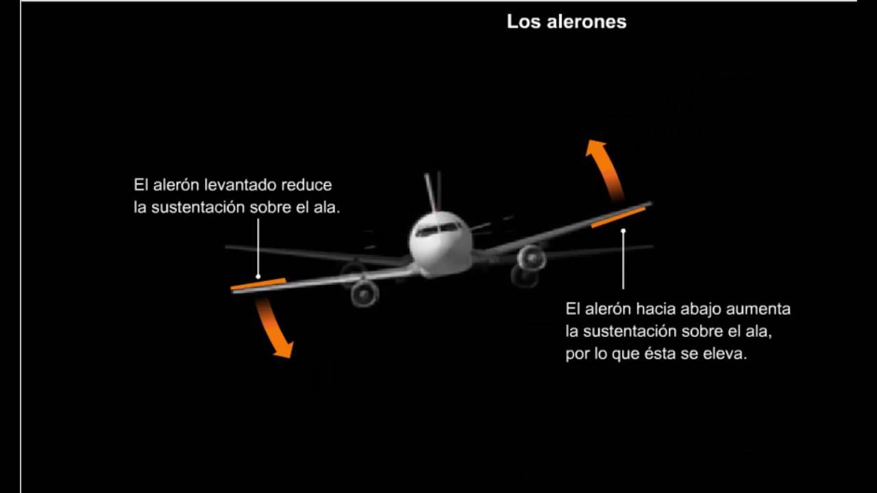 Moda Cómo vuelan las aeronaves