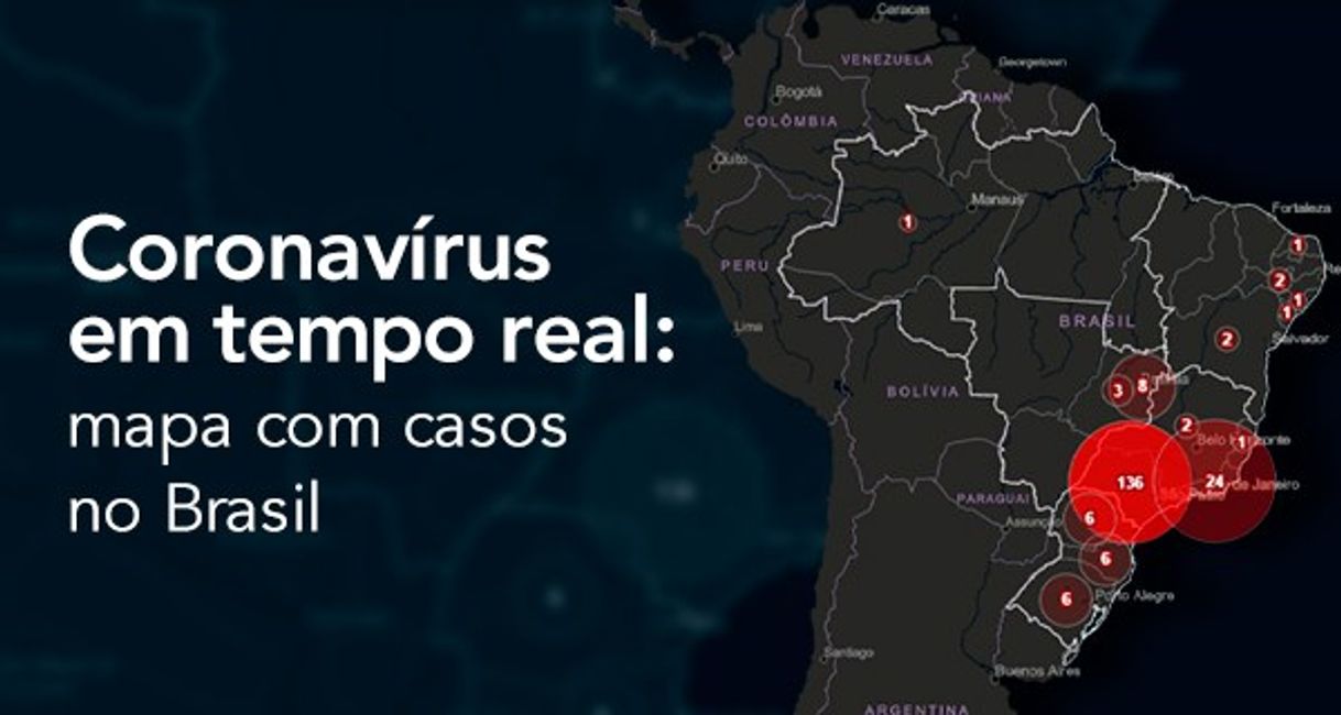 Social Situação do corona em tempo real 