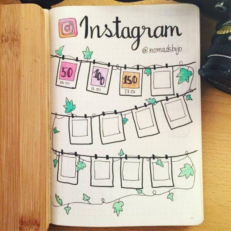 Moda Bullet journal