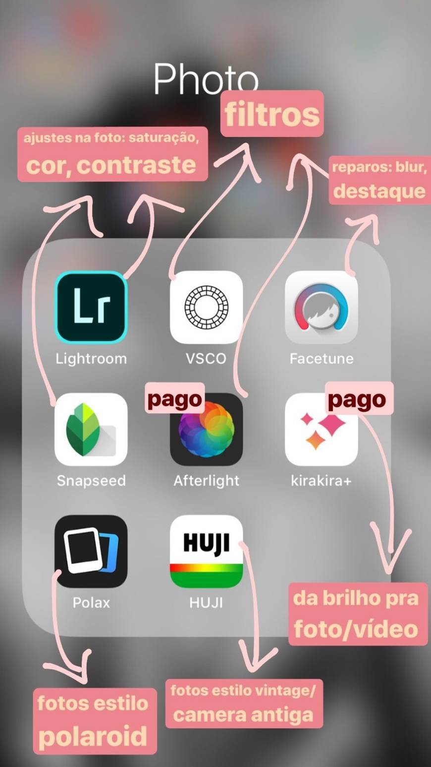 Social Edição de foto