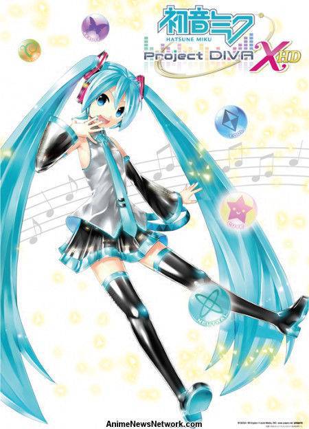 Videogames Hatsune Miku: Project DIVA X