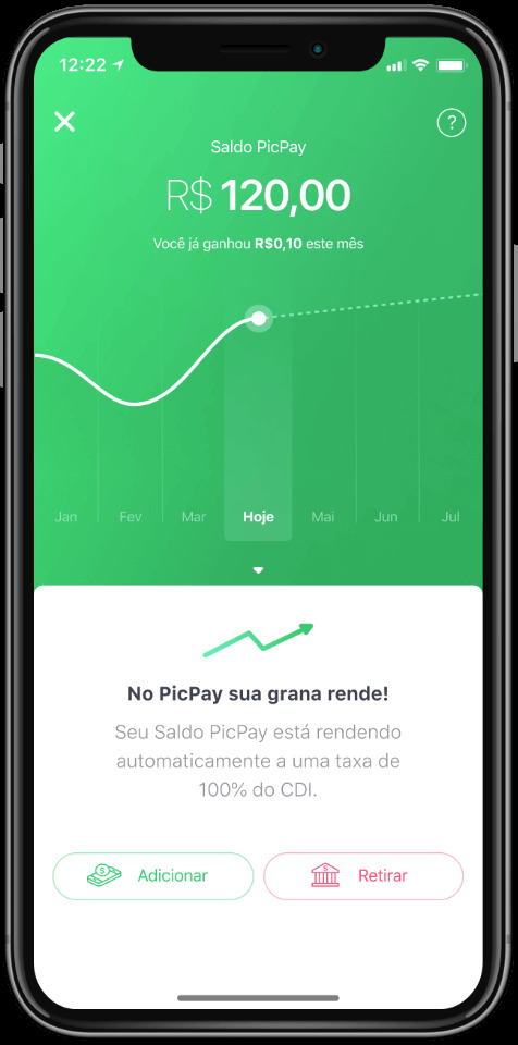 Fashion Pague tudo com seu PicPay.