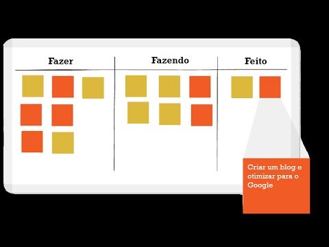 Fashion KANBAN - Pare de Começar e Comece a Terminar - YouTube