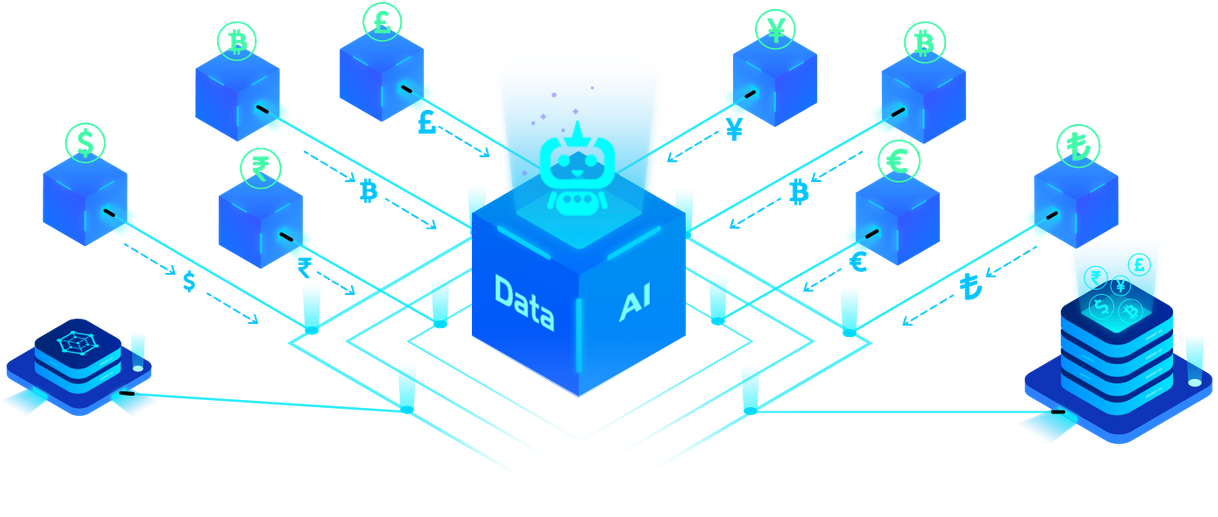 Moda Data AI