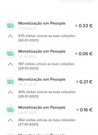 Visitas às coleções aumentam a monitorização! ✨