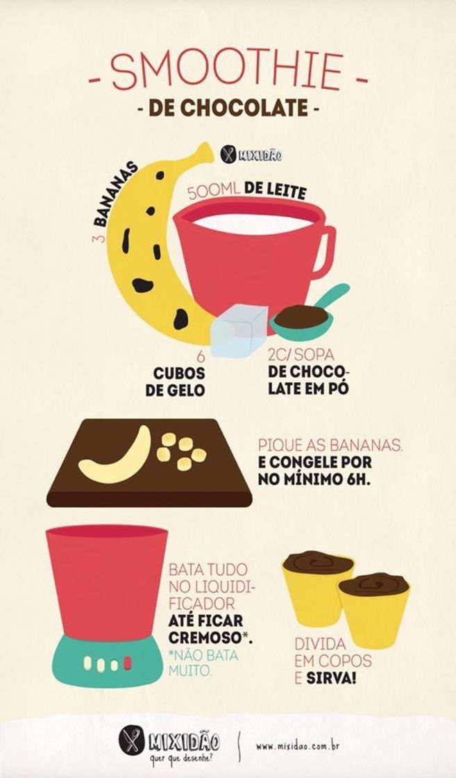 Fashion Smoothie de chocolate 