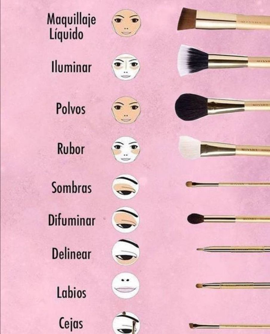 Fashion 🌸Tips para maquillaje básico 🌸