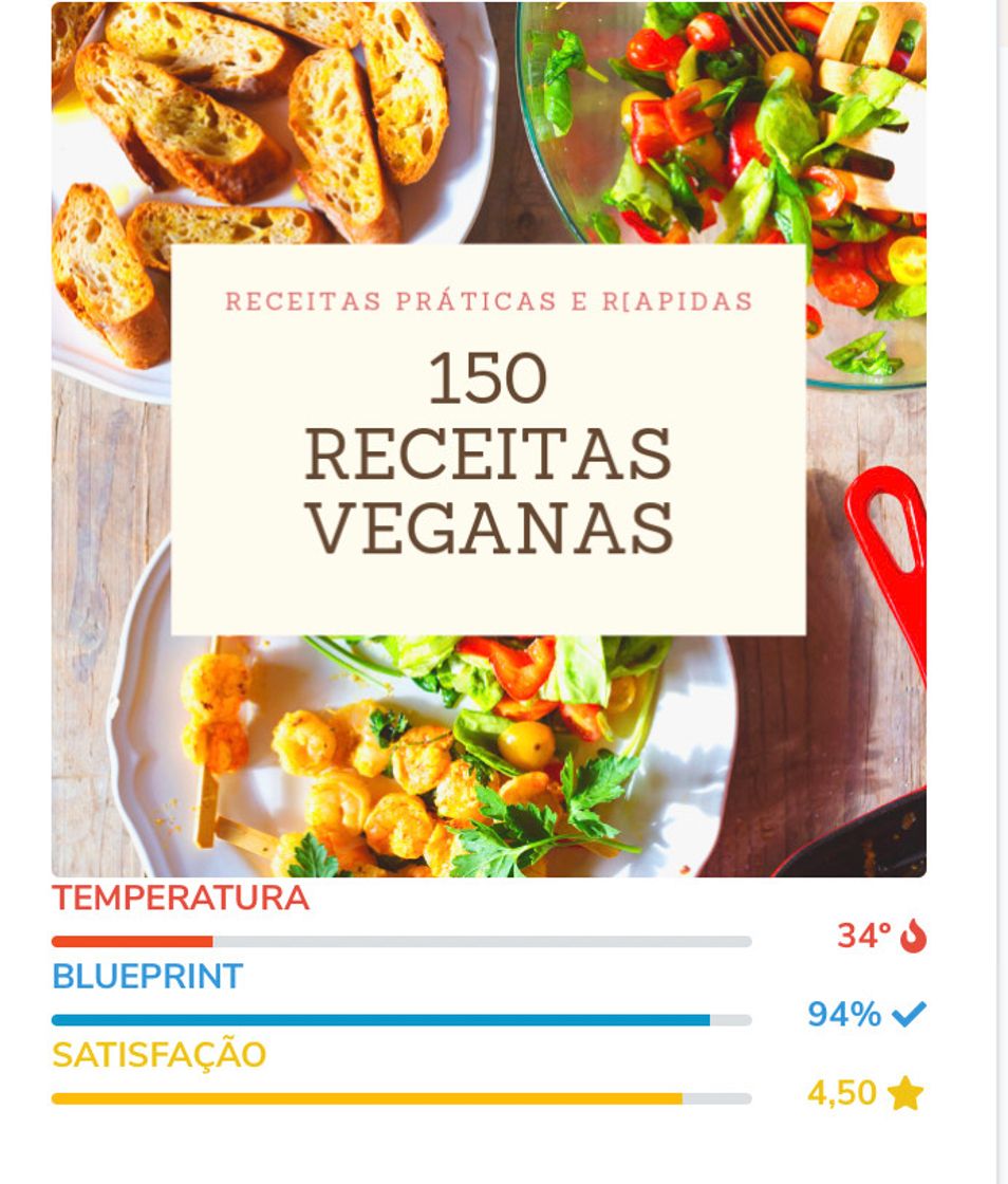 Fashion Olhe que coisa boa para você  vegano 🌱  150 receitinha 