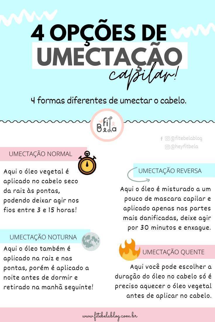 Fashion Umectação 🥥