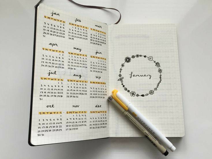 Moda Bullet Journal