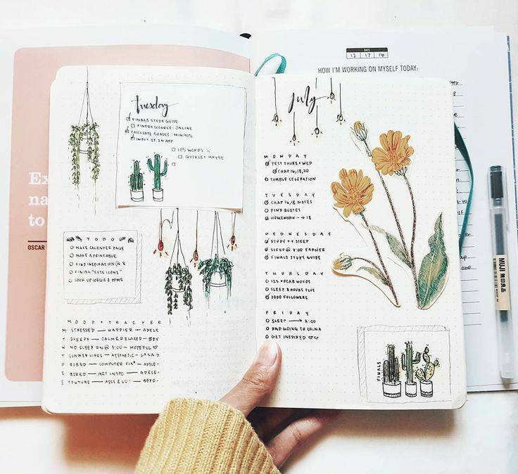 Fashion Bullet Journal