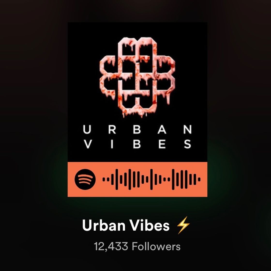 Lo mejor de Reggaeton del momento. 🔥