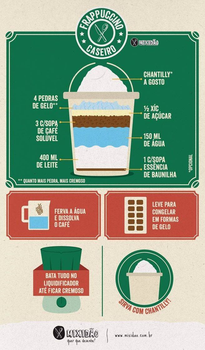 Moda Frappuccino caseiro •