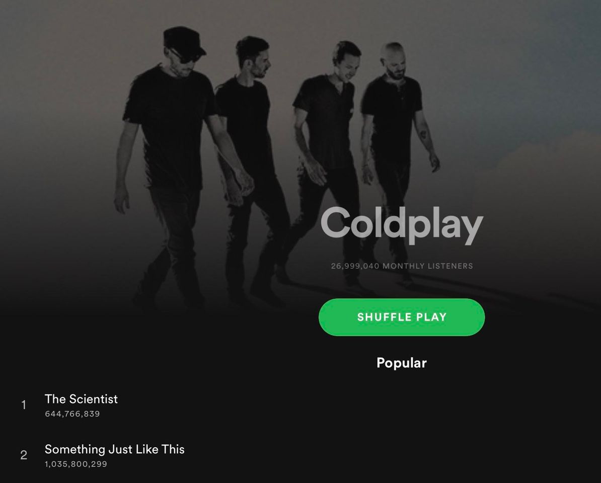 Music The Scientist