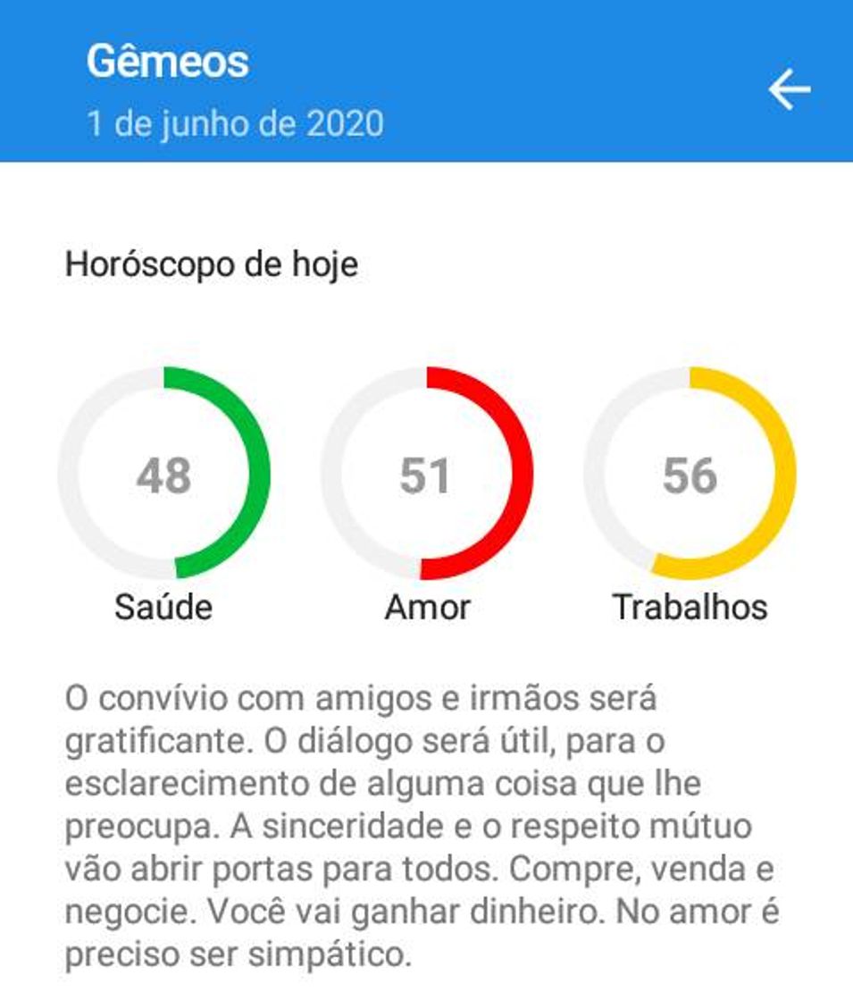 App Daily Horoscope App 2020