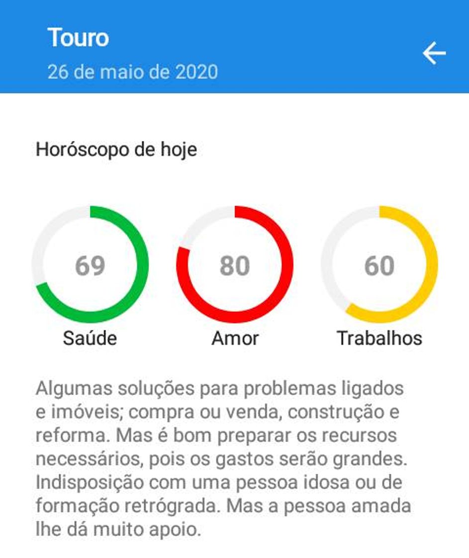 Book Seu signo em 2020: Touro