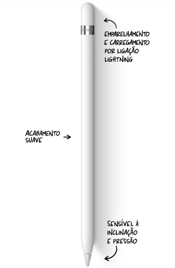 Producto Apple Pencil