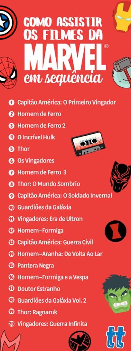 Lista de todos os Filmes Marvel 