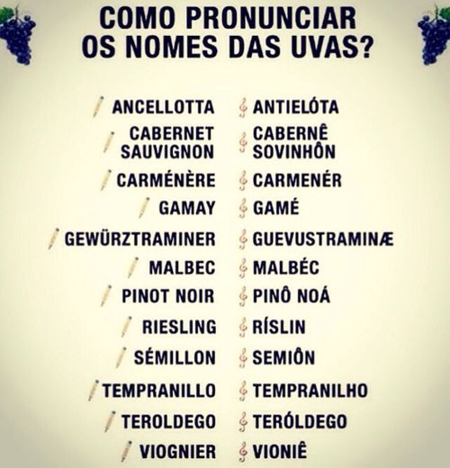 Aprenda A Pronúncia Das Uvas 🍇 