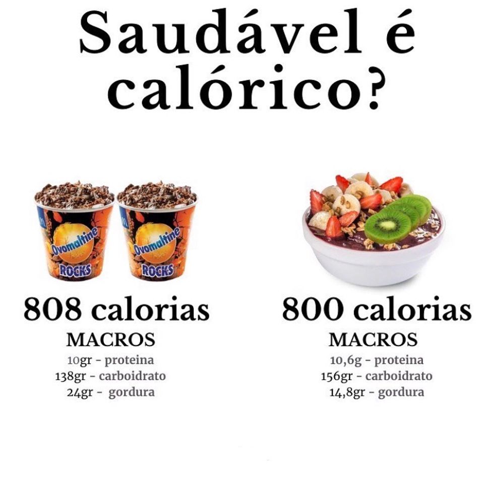 Fashion Açaí saudável? 