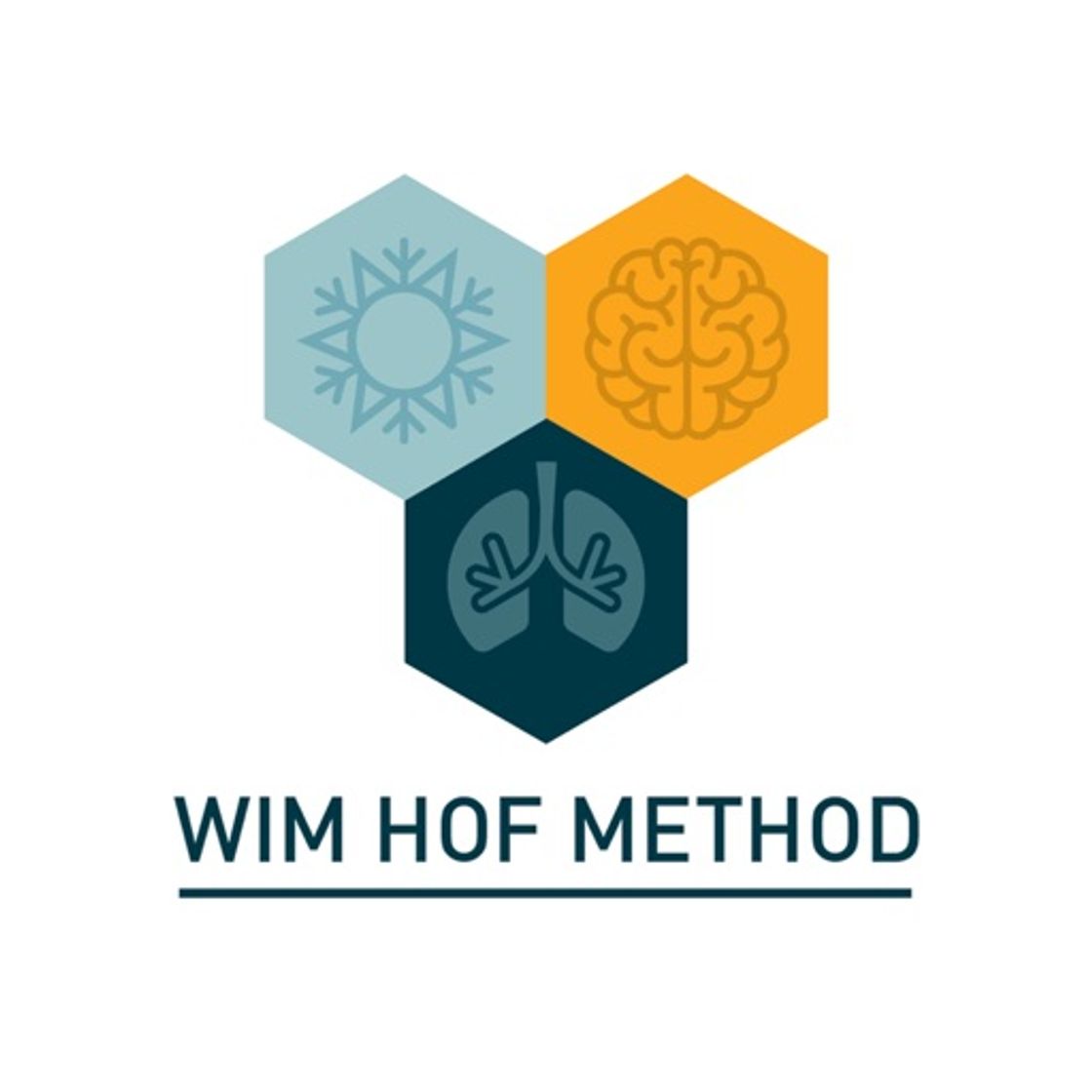 App Wim Hof Method