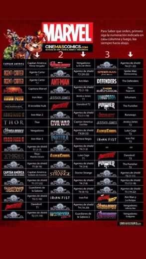 ORDER TO WATCH (movies+series)